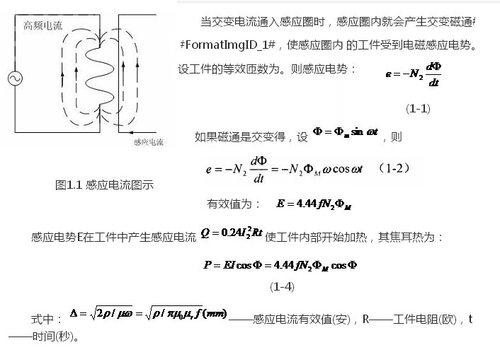中頻感應加熱電源的設計原理http://www.363127.com/